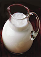 Buttermilk-Basil Dressing
